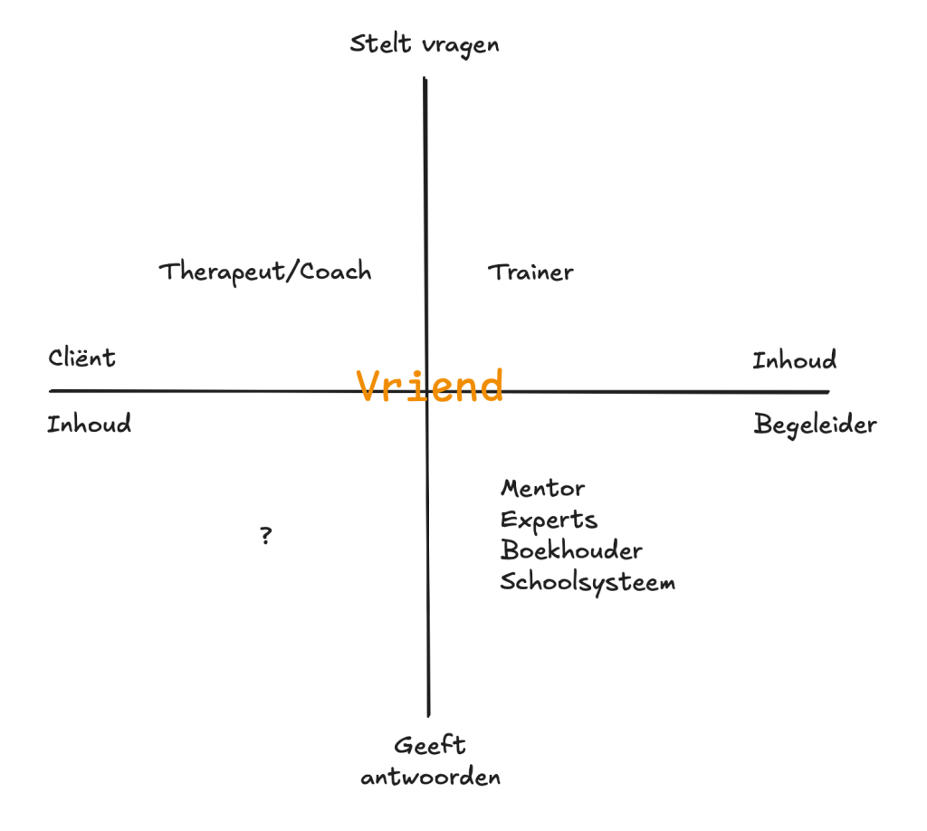 What the body taught me about therapy